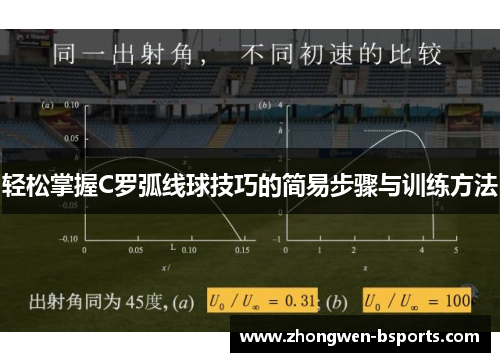 轻松掌握C罗弧线球技巧的简易步骤与训练方法