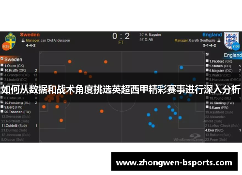 如何从数据和战术角度挑选英超西甲精彩赛事进行深入分析