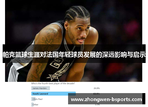 帕克篮球生涯对法国年轻球员发展的深远影响与启示