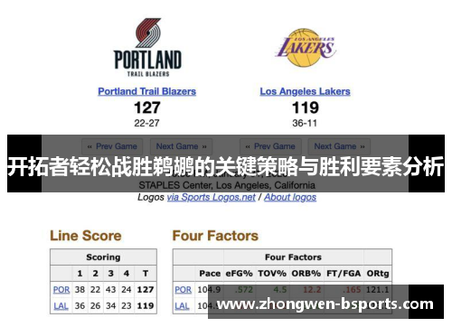 开拓者轻松战胜鹈鹕的关键策略与胜利要素分析