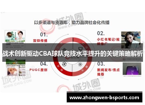 战术创新驱动CBA球队竞技水平提升的关键策略解析