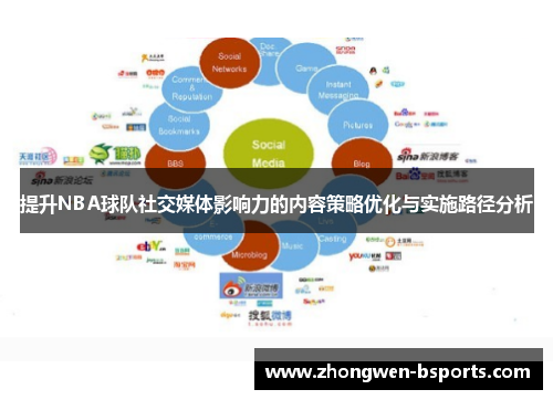 提升NBA球队社交媒体影响力的内容策略优化与实施路径分析