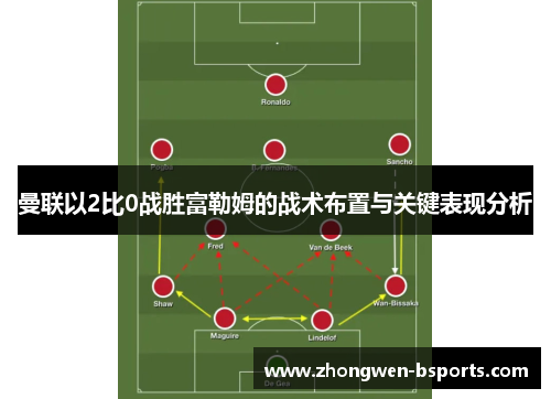 曼联以2比0战胜富勒姆的战术布置与关键表现分析