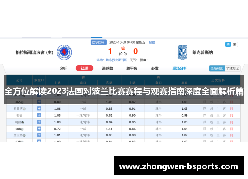 全方位解读2023法国对波兰比赛赛程与观赛指南深度全面解析篇