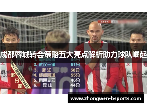 成都蓉城转会策略五大亮点解析助力球队崛起