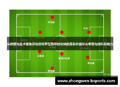 从数据与战术视角评估劳塔罗在西甲防守端的真实价值综合表现与球队影响力