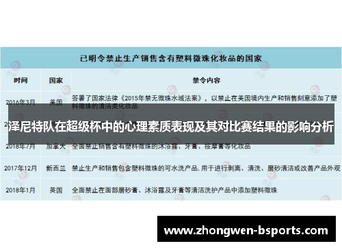 泽尼特队在超级杯中的心理素质表现及其对比赛结果的影响分析