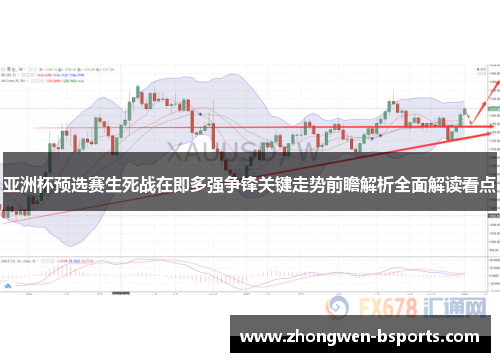 亚洲杯预选赛生死战在即多强争锋关键走势前瞻解析全面解读看点