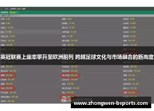 英冠联赛上座率攀升至欧洲前列 跨越足球文化与市场融合的新高度